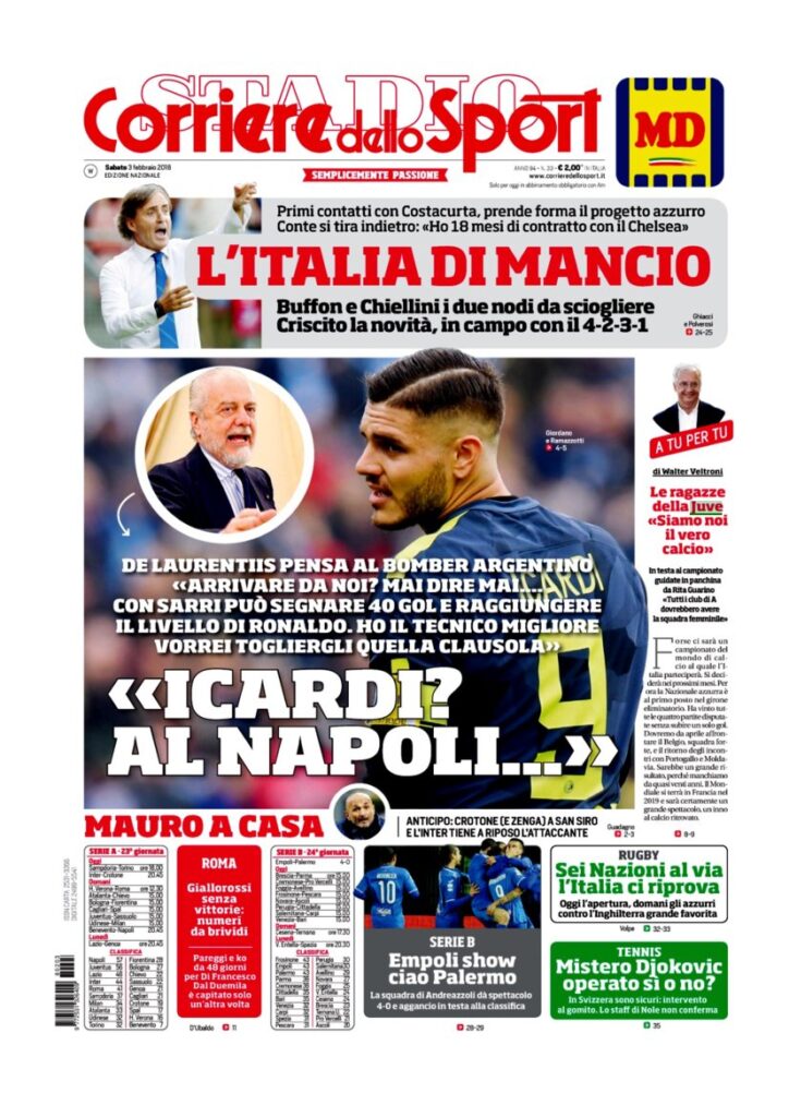 Rassegna Bianconera di sabato 3 febbraio 2018 2 CDS3218