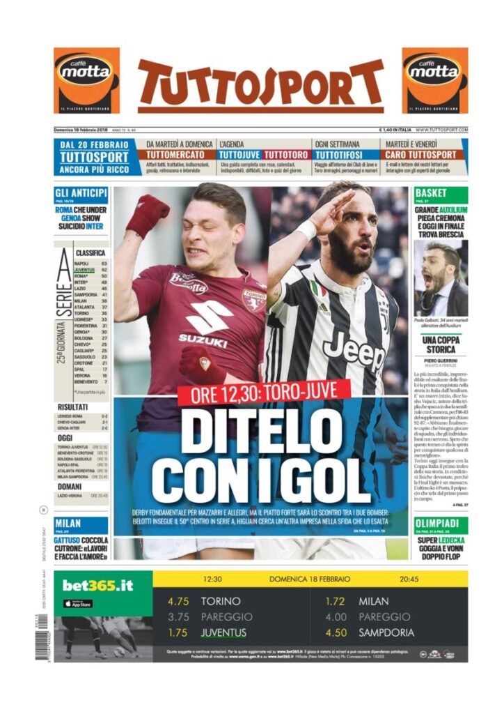 Rassegna Bianconera di domenica 18 febbraio 2018 1 TS18218