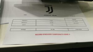 Allianz Stadium sold out: record d'incasso per la Juve nel campionato di Serie A 39 incasso Allianz Stadium