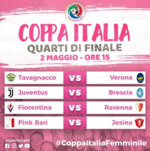 Coppa Italia femminile, Juventus Women-Brescia: data e orario dei quarti di finale 39 Coppa italia femminile