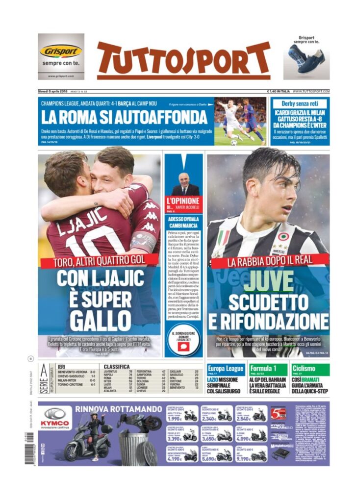 Rassegna Bianconera di giovedì 5 aprile 2018 1 TS5418