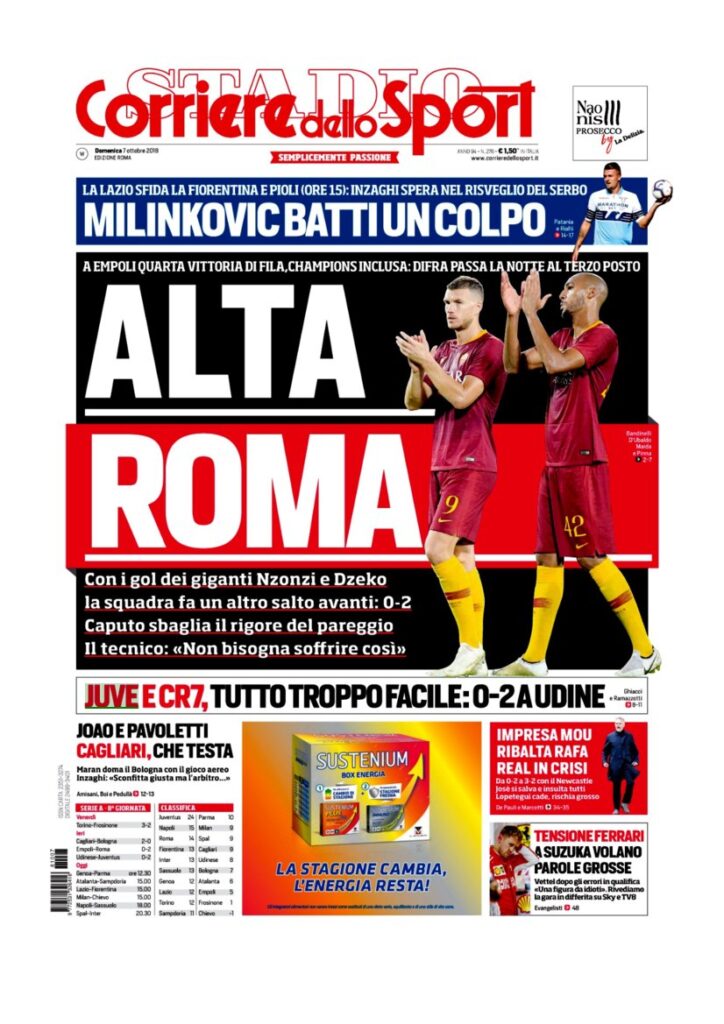 Rassegna Bianconera di domenica 7 ottobre 208 2 T2 6