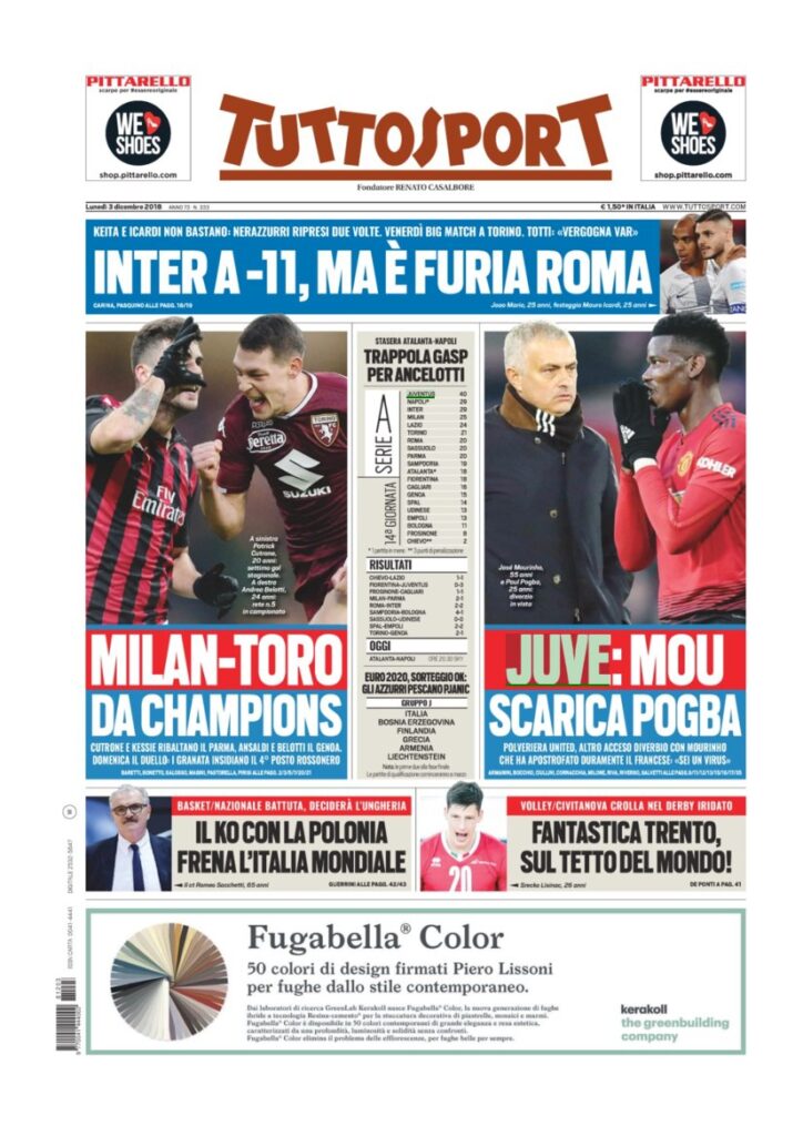 Rassegna Bianconera di lunedì 3 dicembre 2018 1 T1 2