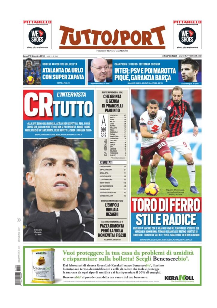 Rassegna Bianconera di lunedì 10 dicembre 2018 1 T1 9