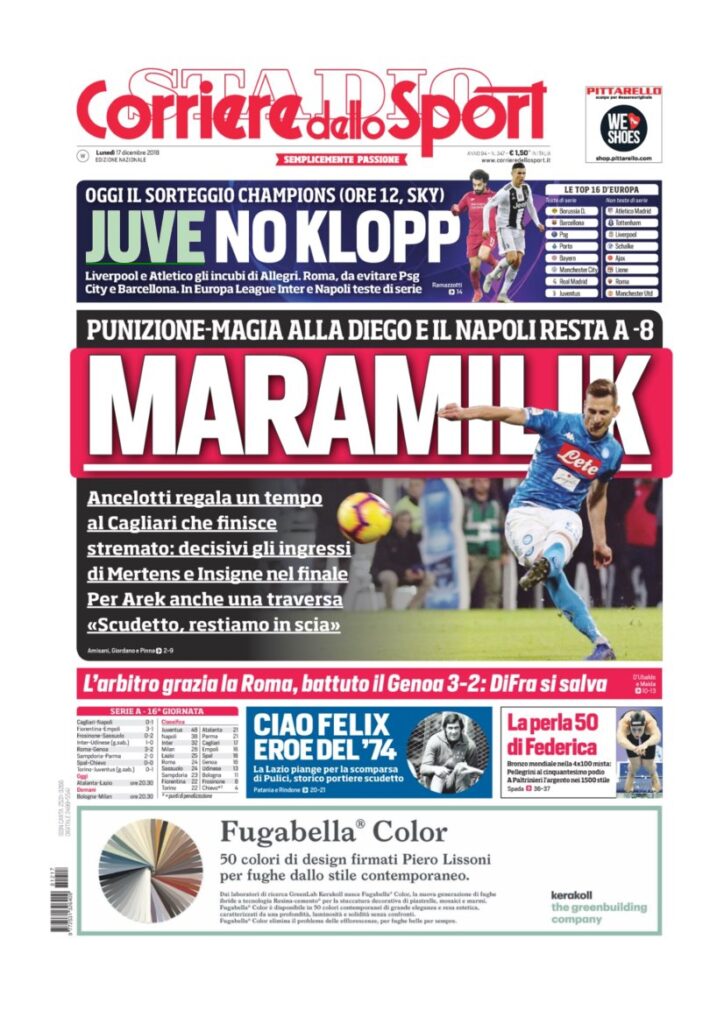 Rassegna Bianconera di lunedì 17 dicembre 2018 4 T4 15