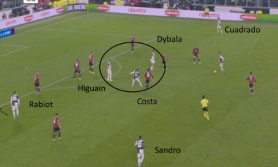 juve milan gol