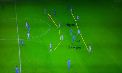lokomotiv mosca juve fraseggio interno