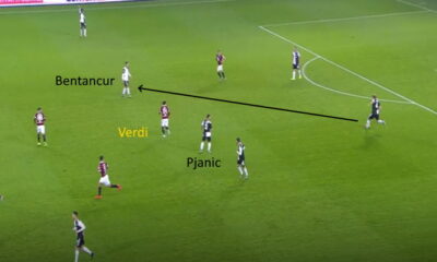 torino juve bentancur