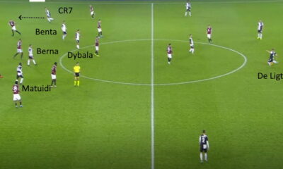 torino juve de ligt imbucata