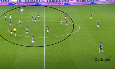 torino juve linee strette toro