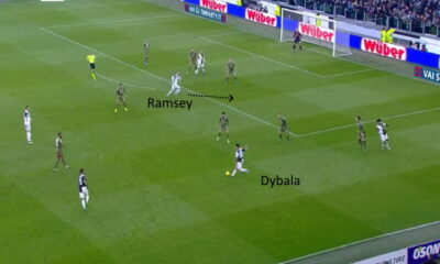 juve cagliari ramsey tra le linee