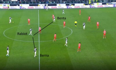 juve ud rabiot davanti alla difesa