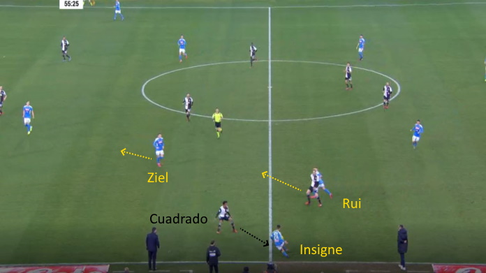 LAVAGNA TATTICA - I problemi nel difendere l'ampiezza 36 napoli juve catene laterali rui