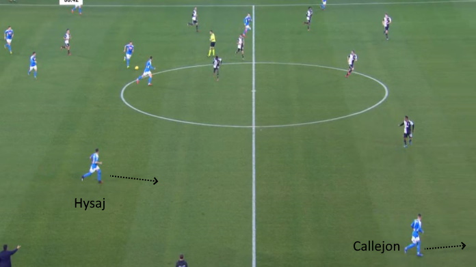 LAVAGNA TATTICA - Come il 3-2-5 della Juve di Pirlo può valorizzare Cristiano Ronaldo 43 napoli juve lato debole