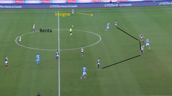 LAVAGNA TATTICA - Le difficoltà di Cuadrado e Alex Sandro nel rombo 36 napoli juve nsigne lato debole 1
