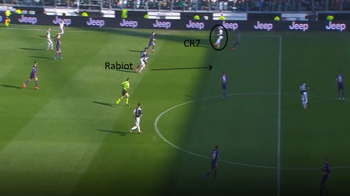 LAVAGNA TATTICA - Perché Rabiot può rilanciarsi nel finale di stagione 39 rabiot juve