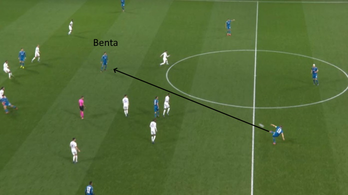 LAVAGNA TATTICA - Bentancur e la poca pericolosità delle mezzali 36 juve bentancur