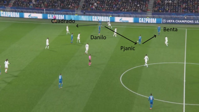 LAVAGNA TATTICA - Pjanic e la lentezza del giro palla 36 juve pjanic