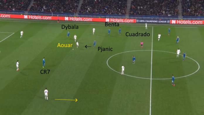 LAVAGNA TATTICA - La passività senza palla della Juve è un problema 38 pjanic juve