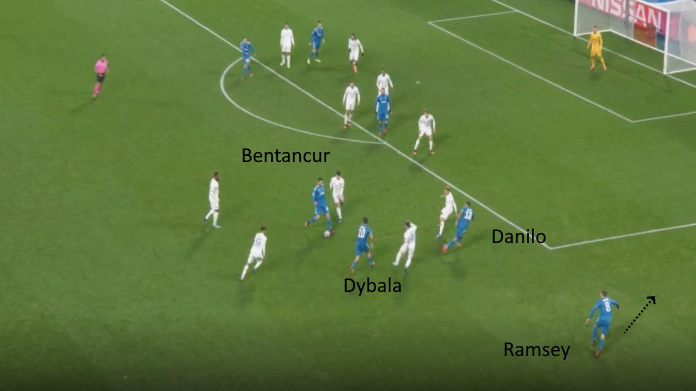 LAVAGNA TATTICA - Ramsey sta diventando necessario? 36 juve ramsey