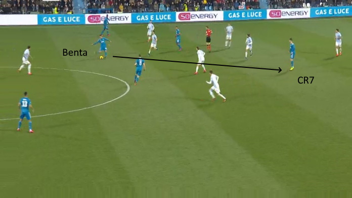 LAVAGNA TATTICA - Bentancur verticalizza bene e con costanza 36 juve bentancur