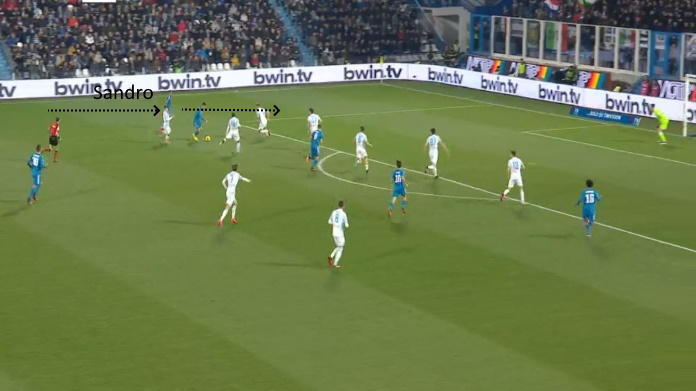 LAVAGNA TATTICA - Alex Sandro dà pericolosità a sinistra 36 juve alex sandro