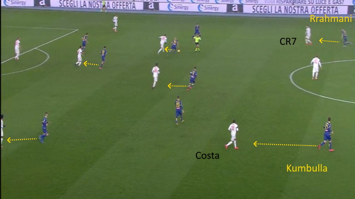 LAVAGNA TATTICA - Come gioca Kumbulla, ultima ipotesi per la Juve 38 verona juve kumbulla
