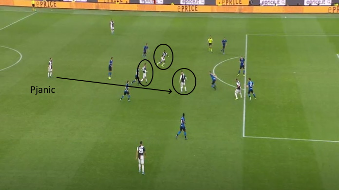 LAVAGNA TATTICA - La Juve quasi rinuncia al gioco aereo 39 inter juve higuain