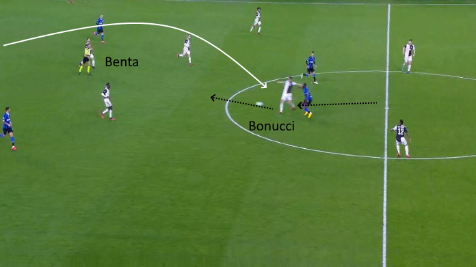 LAVAGNA TATTICA - Bonucci anticipa costantemente Lukaku 36 juve bonucci