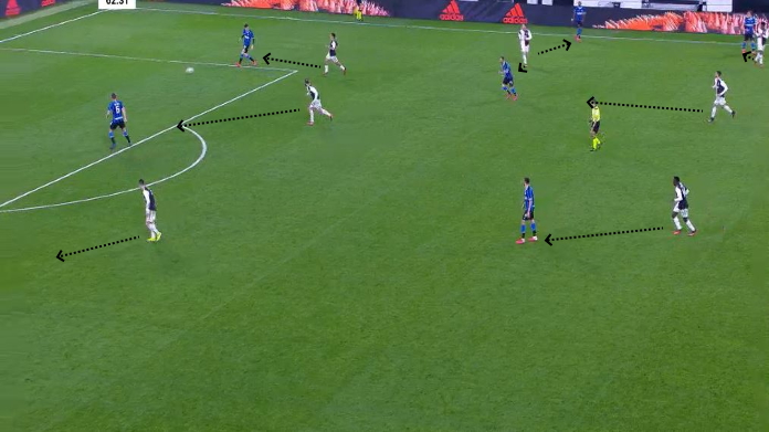 LAVAGNA TATTICA - Lo step mentale che deve fare la Juve di Sarri 36 juve sarri