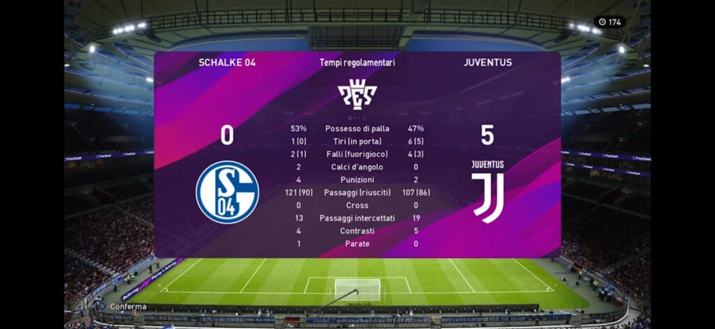 Schalke Juve eSports: le statistiche del match dell'European Friendly Cup 42 Schalke Juve 2T
