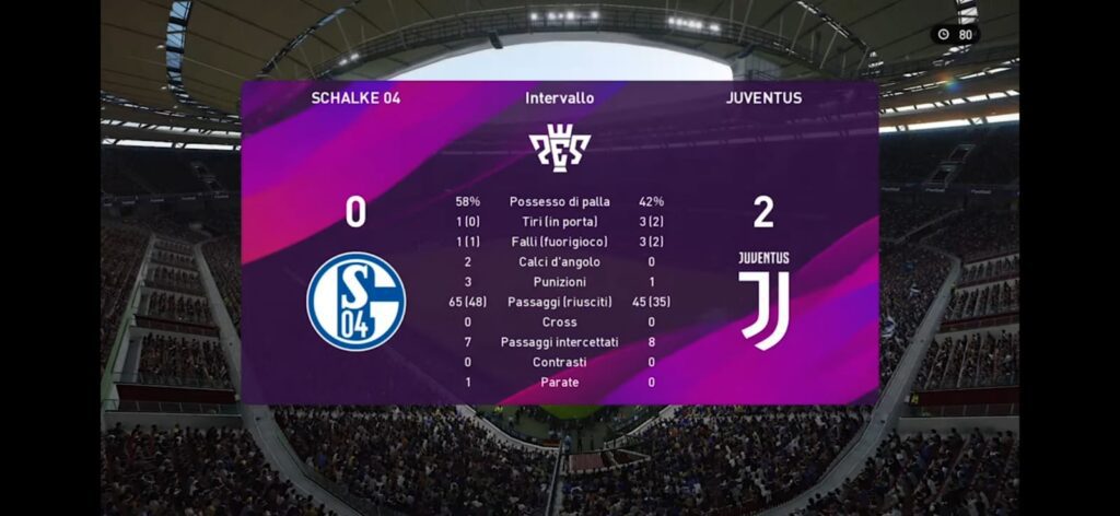 Schalke Juve eSports: le statistiche del match dell'European Friendly Cup 41 Schalke Juventus 1T