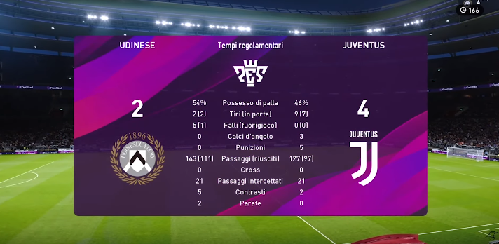 Juventus eSports: le statistiche delle amichevoli con Sassuolo e Udinese 41 Udinese Juventus