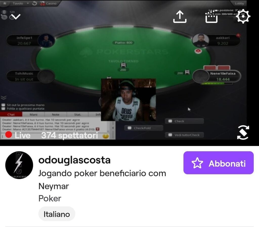 Douglas Costa e il poker di beneficenza: ospite d'eccezione al tavolo 39 Douglas Costa