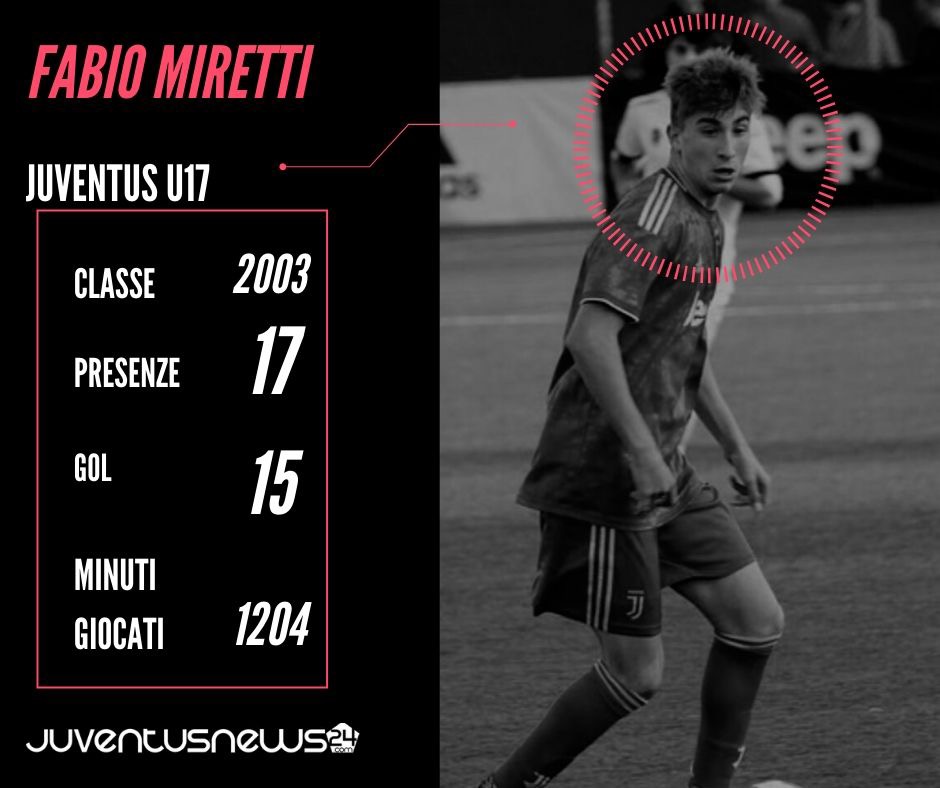 Juventus Under 17: Fabio Miretti, il tuttocampista d'oro - SCHEDA 39 Miretti