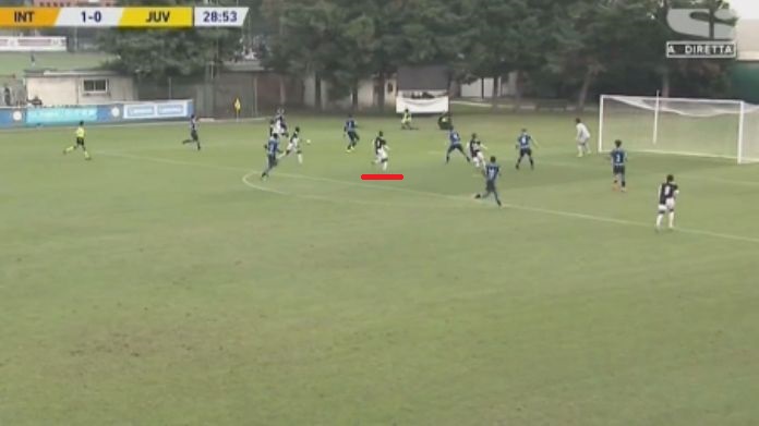 Kaly Sene e la Juve: il grande impatto dell'attaccante senegalese 42 Kaly Sene 1