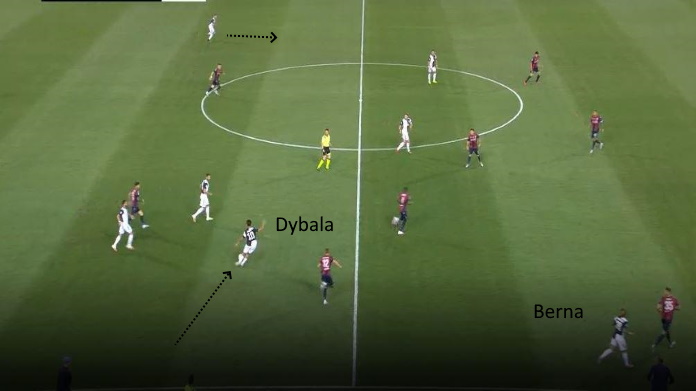 LAVAGNA TATTICA - Perché Dybala è stato vitale a Bologna 45 bologna juve dybala e bernardeschi 3