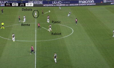 juve dybala