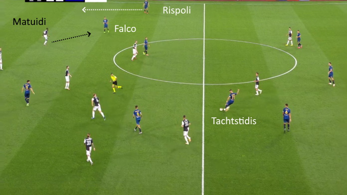 LAVAGNA TATTICA - Cosa Sarri ha sofferto nel primo tempo 45 juve lecce tachtsidis apre