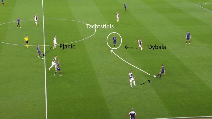 LAVAGNA TATTICA - Cosa Sarri ha sofferto nel primo tempo 47 juve lecce tachtsidis libero 2