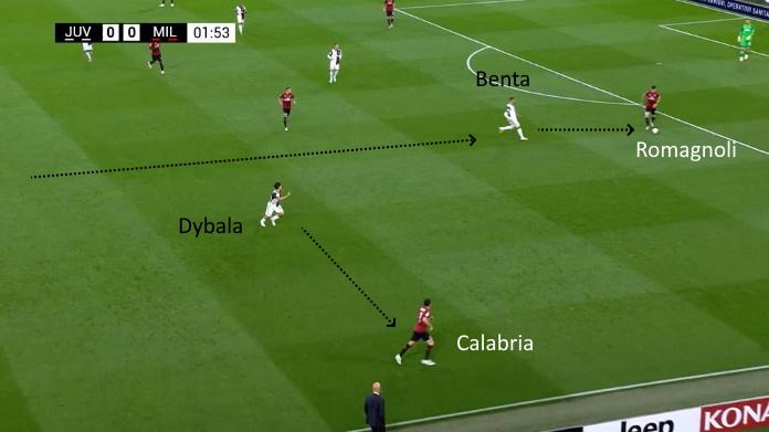 LAVAGNA TATTICA - Bentancur sarà determinante per il funzionamento del pressing 38 juve bentancur