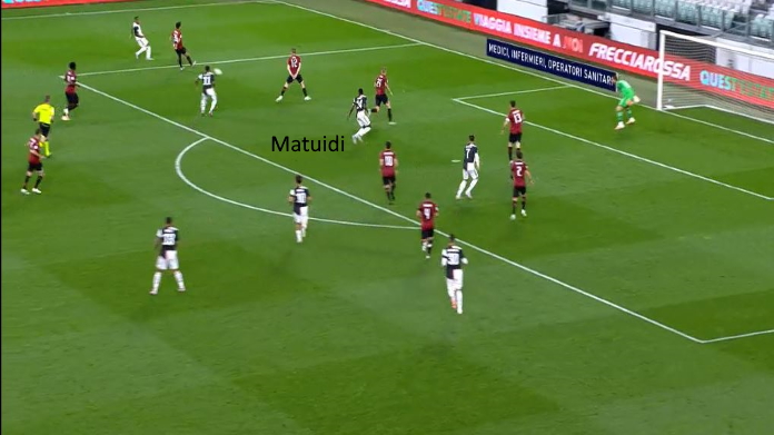 LAVAGNA TATTICA - Le chiavi tattiche di Juve-Napoli 39 juve milan coppa matuidi in mezzo danilo stretto