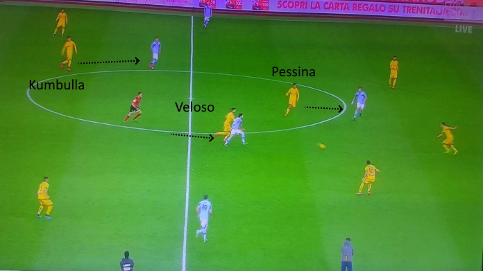 LAVAGNA TATTICA - Come gioca Kumbulla, ultima ipotesi per la Juve 39 lazio hellas kumbulla