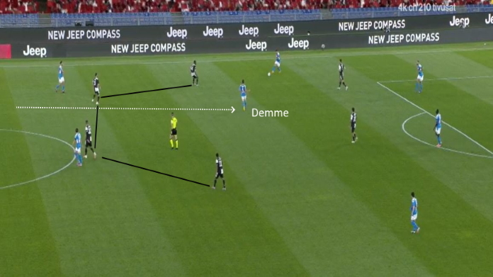 LAVAGNA TATTICA - Matuidi e le difficoltà difensive del 4-4-2 45 napoli juve demme libero x dario