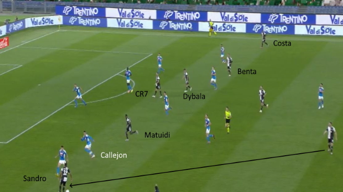 LAVAGNA TATTICA - Alex Sandro e il problema dell'ampiezza 39 napoli juve napoli coperto sandro in fascia e matuidi