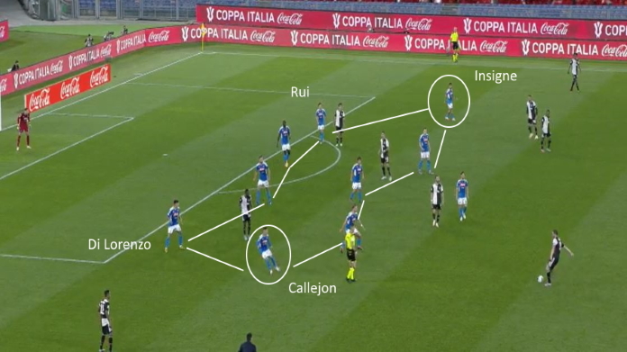 LAVAGNA TATTICA - Come la Juve di Pirlo può mettere in difficoltà Gattuso 42 napoli juve napoli passivo insigne generoso 2