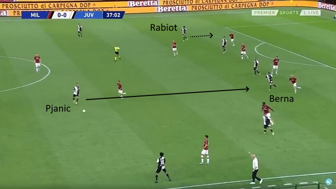 LAVAGNA TATTICA - Pjanic è tra i migliori nei primi 60' 54 Milan Juve Pjanic verticalizza