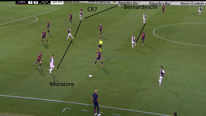 LAVAGNA TATTICA - Ronaldo e Higuain formano un 4-4-2 40 cagliari juve 4 4 2