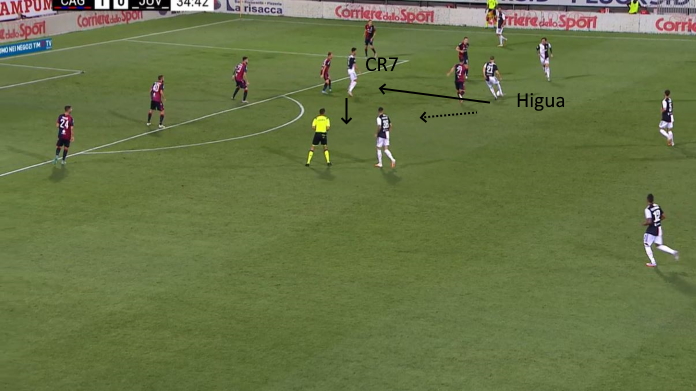 LAVAGNA TATTICA - Ronaldo e Higuain formano un 4-4-2 42 cagliari juve dialogo higua e ronaldo