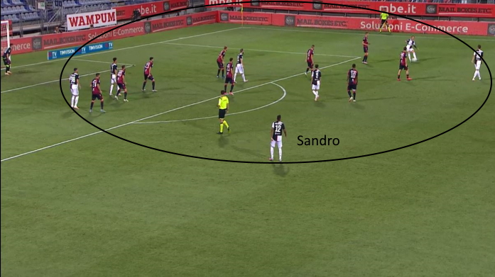 LAVAGNA TATTICA - In cosa è cambiato molto Alex Sandro 39 cagliari juve sandro stretto 3